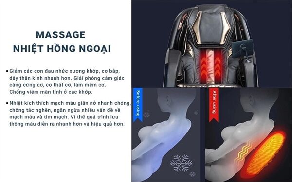 Ghế Massage Okinawa Artemis S-919 9